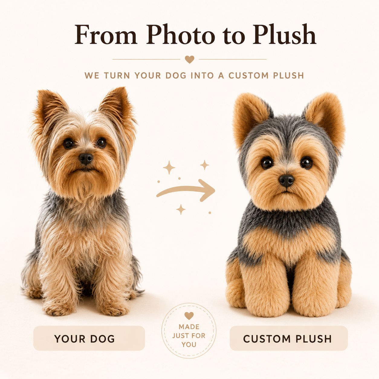 Custom Yorkie Plush from Your Dog Photo