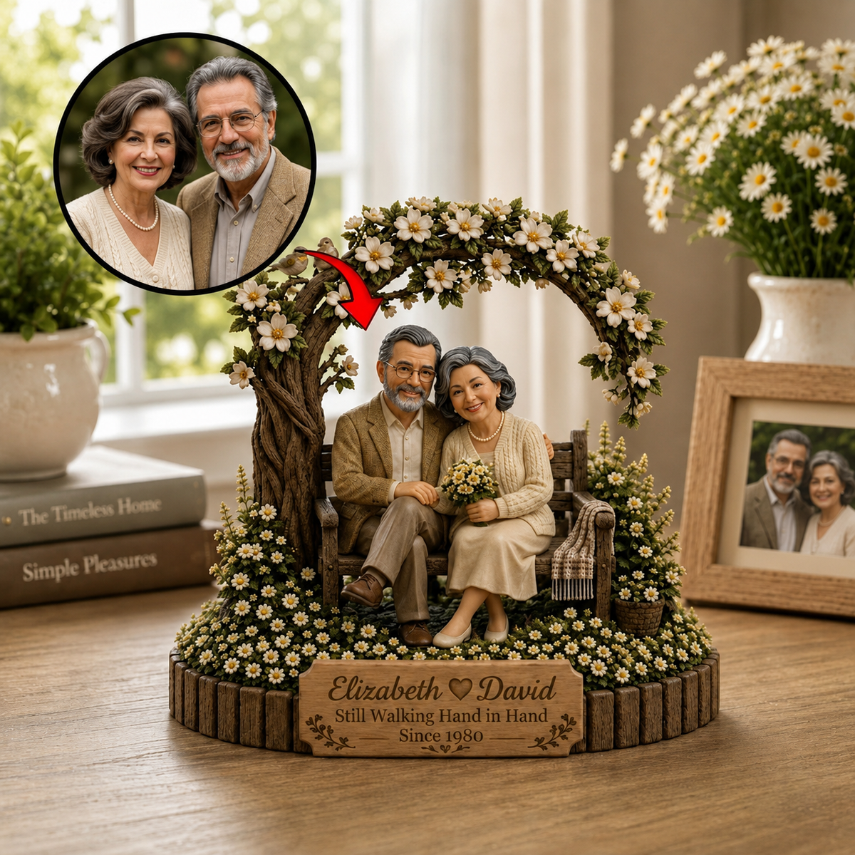 Custom 50th Anniversary Couple Figurine